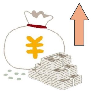 費用アップ